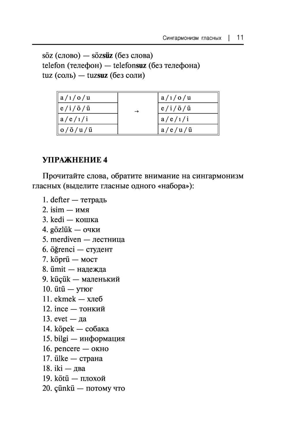 Турецкий с нуля : купить в интернет-магазине — OZ.by