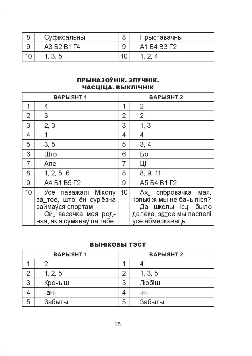 Тэматычны кантроль па беларускай мове. 7 клас Н. Смарцэлава : купить в  Минске в интернет-магазине — OZ.by