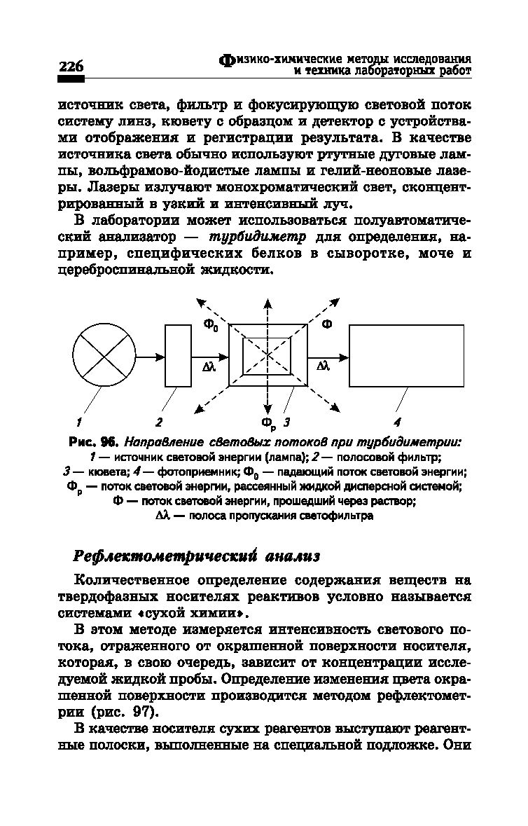 Физико-химические методы исследования и техника лабораторных работ Ирина  Никанорова, Лидия Пустовалова - купить книгу Физико-химические методы  исследования и техника лабораторных работ в Минске — Издательство Феникс на  OZ.by