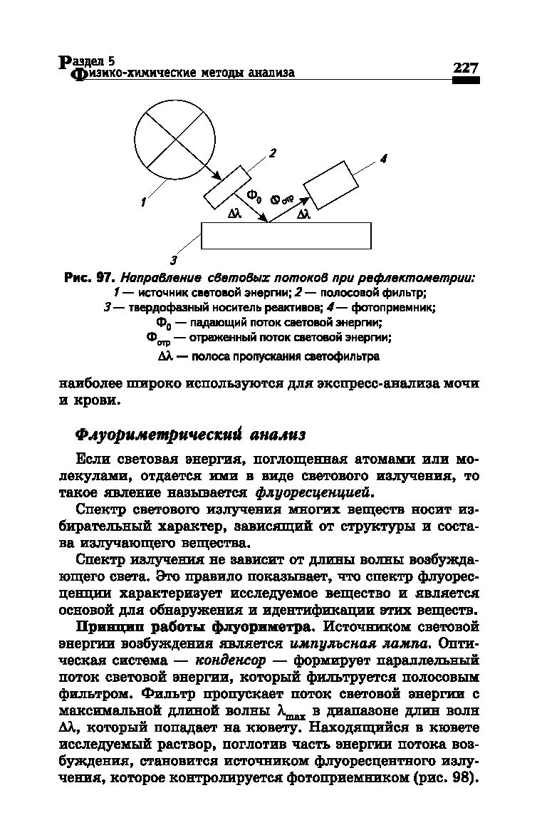 Физико-химические методы исследования и техника лабораторных работ Ирина  Никанорова, Лидия Пустовалова - купить книгу Физико-химические методы  исследования и техника лабораторных работ в Минске — Издательство Феникс на  OZ.by