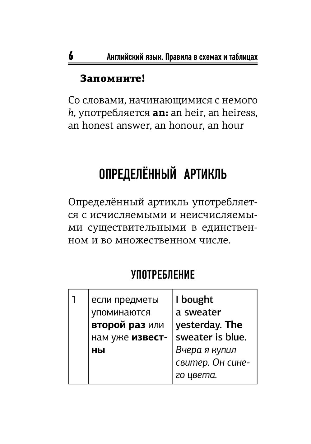 Английский язык. Краткий справочник по грамматике : купить в  интернет-магазине — OZ.by