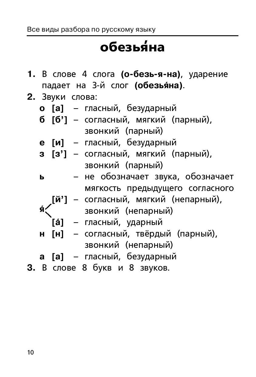 Все виды разборов. Виды разборов. Все виды разборов по русскому. Русский язык. Все виды разбора.