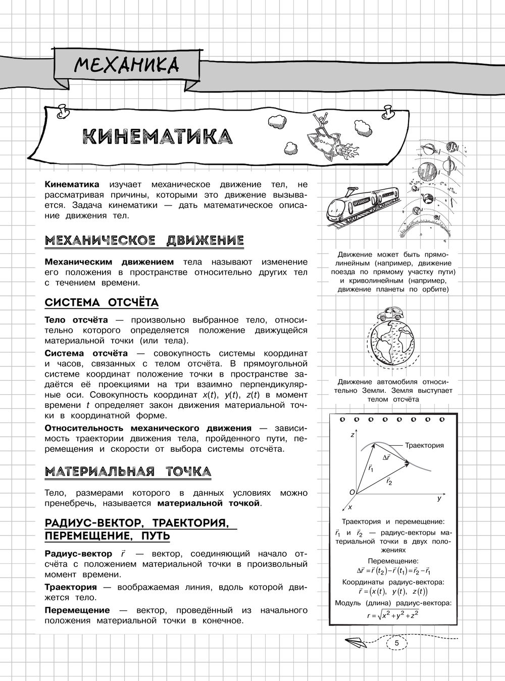 Наглядная физика С. Вахнина, Ирина Попова : купить в Минске в  интернет-магазине — OZ.by