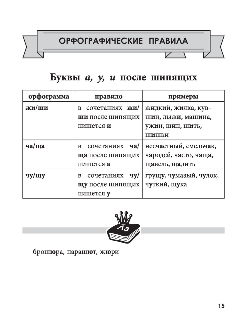 Русский язык. Самоучитель для тех, кто хочет вспомнить все правила Филипп  Алексеев : купить в Минске в интернет-магазине — OZ.by