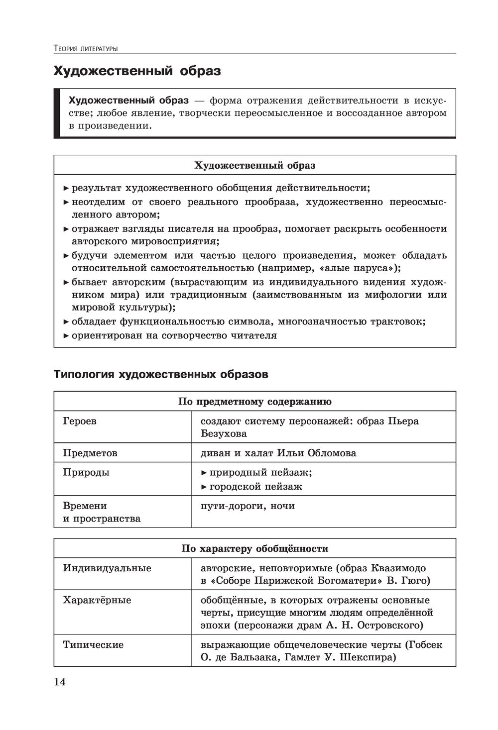 Титаренко хадыко литература в схемах и таблицах. Титаренко Хадыко Жемерова литература. Литература ЕГЭ теория. Титаренко литература в схемах и таблицах. Художественный образ в литературе ЕГЭ.