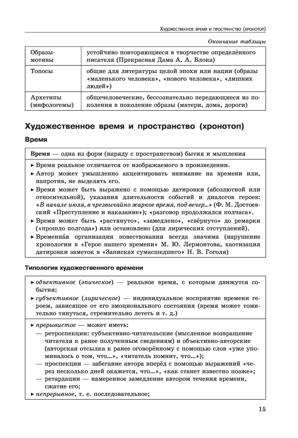 Титаренко литература в схемах и таблицах. Титаренко Хадыко Жемерова литература. Литература в таблицах и схемах Титаренко Жемерова. Титаренко Хадыко Жемерова литература pdf. Решу ЕГЭ литература хронотоп тест.
