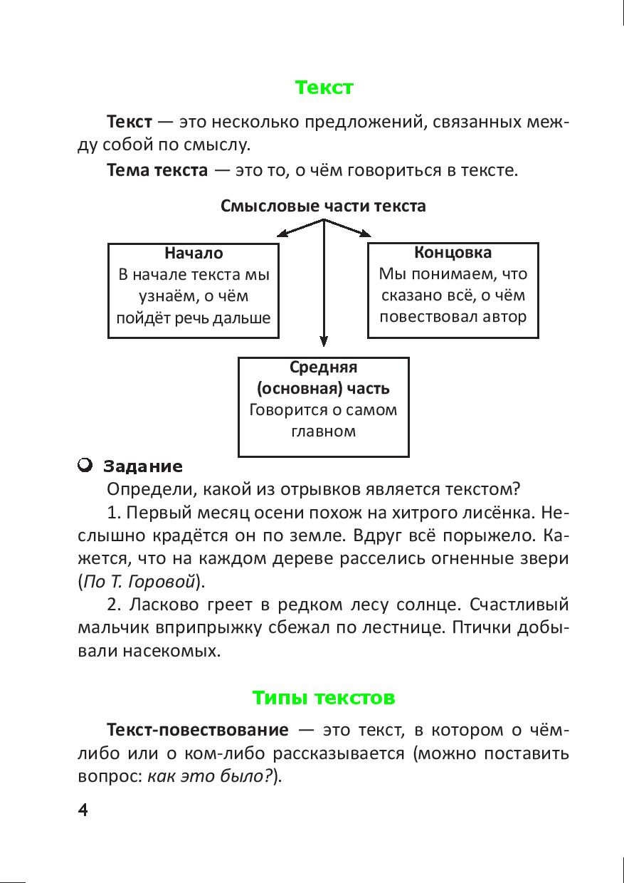 Виды предложений по цели высказывания и интонации