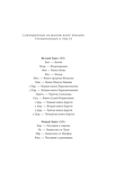 Библия: что было 