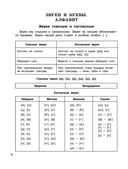 Все правила русского языка в схемах и таблицах. Для начальной школы — фото, картинка — 4