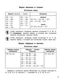 Все правила русского языка в схемах и таблицах. Для начальной школы — фото, картинка — 5