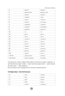 Сербский язык за 26 часов — фото, картинка — 12