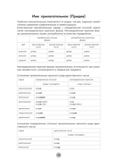 Сербский язык за 26 часов — фото, картинка — 9