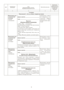 Группа продленного дня. 3-4 классы. Примерное календарно-тематическое планирование. 2025/2026 учебный год — фото, картинка — 6