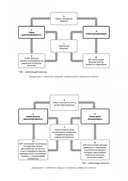 Когда близкий человек не обращается за психологической помощью. Как помочь ему выздороветь — фото, картинка — 3