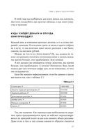 Гонка на миллион. Как выстроить финансовую стратегию, которая приведет вас к победе — фото, картинка — 24