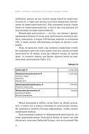 Гонка на миллион. Как выстроить финансовую стратегию, которая приведет вас к победе — фото, картинка — 27