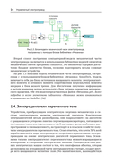 SimInTech: Автоматизированный электропривод на основе машин переменного тока — фото, картинка — 13