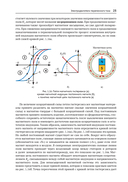 SimInTech: Автоматизированный электропривод на основе машин переменного тока — фото, картинка — 24