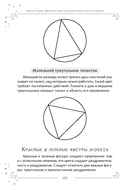 Интерпретация натальной карты просто и понятно — фото, картинка — 10