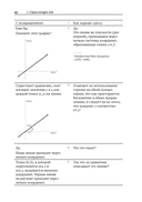 The Little Learner: чудесное машинное обучение — фото, картинка — 37