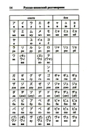 Современный русско-японский разговорник — фото, картинка — 11