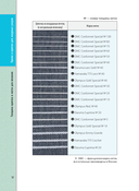 Ажурное вязание крючком. Полный японский справочник — фото, картинка — 12