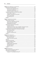 Argo CD. Быстрый старт — фото, картинка — 7