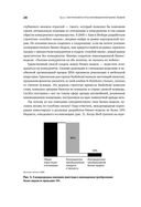 Бизнес-модели: 55 лучших шаблонов — фото, картинка — 23