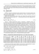 Численное решение обыкновенных дифференциальных и дифференциально-алгебраических уравнений — фото, картинка — 18