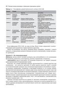 Автономные и подключенные автомобили. Устройство, стандарты и перспективы развития — фото, картинка — 24