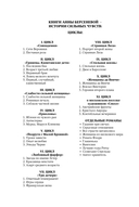 Странная Лиза — фото, картинка — 2