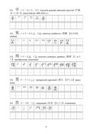 Японские иероглифы. Рабочая тетрадь для продолжающих. Уровни JLPT N3-N2 — фото, картинка — 8