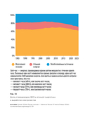 Критическая масса. Атом и геополитика — фото, картинка — 25