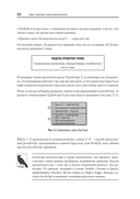 Профессиональный TypeScript. Разработка масштабируемых JavaScript-приложений — фото, картинка — 5