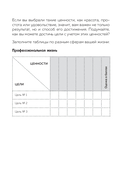 Мои приоритеты на три месяца (зеленый) — фото, картинка — 15