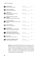 ChatGPT на каждый день. 333 промта для бизнеса и маркетинга — фото, картинка — 22