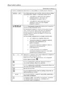 Проектирование в платформе nanoCAD с модулями 