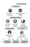 Левиафан. С комментариями и иллюстрациями — фото, картинка — 1