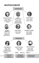 Левиафан. С комментариями и иллюстрациями — фото, картинка — 2