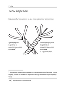 УЗЛЫ. Карманный справочник. 21 пошаговая инструкция — фото, картинка — 8