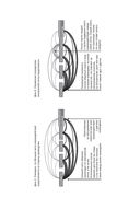 Управление командой — фото, картинка — 17