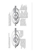 Управление командой — фото, картинка — 18