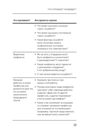 Что скрывает кандидат? 41 опросник для оценки факторов риска при проведении интервью — фото, картинка — 29