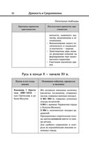 История — фото, картинка — 19