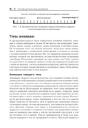 Основы анимации в Unity — фото, картинка — 14