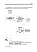 Паттерны разработки на Python. TDD, DDD и событийно-ориентированная архитектура — фото, картинка — 2