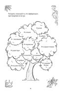 Поверь в себя! Вдохновляющая книга для девочек — фото, картинка — 11