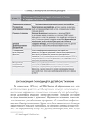 Аутизм. Комплексное руководство для родителей и специалистов помогающих профессий — фото, картинка — 16