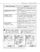 История — фото, картинка — 22