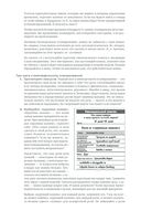 Ежедневник. Метод Стивена Кови (деним) — фото, картинка — 5